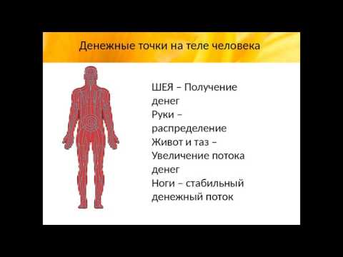 Денежные каналы на теле Денежные каналы на теле