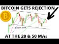 Bitcoin Gets Rejection at the Moving Averages After Bouncing off Support as BTC Bulls & Bears Battle