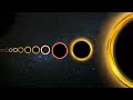 Black Hole Size Comparison | 3D Animation Comparison video
