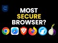 6 Most Secure Web Browsers in 2024 (which is the best?)