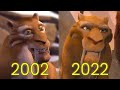 Evolution of Diego in Ice Age Movies (2002-2022)