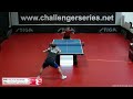 Alexander Valuch vs Benjamin Fruchart (Challenger series April 23rd 2024 group match)