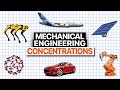 Most Useful Mechanical Engineering Branches & Subfields