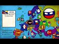 Alternate Future of Europe in Countryballs - THE MOVIE [HD]