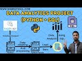 End to End Data Analytics Project (Python + SQL)