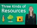 3 Kinds of Resources