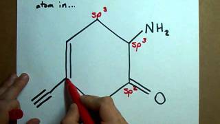Search Trick to find geometry by hybridization - GenYoutube