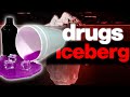 the Ultimate DRUGS Iceberg