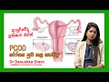 Dr Danushka Grero | PCOD