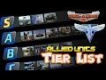 Allied Units Competitive Tier List | Red Alert 2