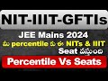 JEE Mains Score ఆధారం గా  ఏ NIT, IIIT, GFTIs  సీట్ వస్తుంది. Jee Mains Percentile vs marks vs Seat