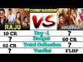 The return of Raju vs Bangarraju collection comparison video ।।