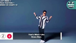 Top 50 Songs Of The Week - May 20, 2017 (Billboard Hot 100)