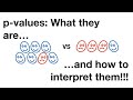 p-values: What they are and how to interpret them