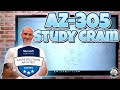 AZ-305 Designing Microsoft Azure Infrastructure Solutions Study Cram - Over 100,000 views