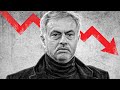 The Brutal Decline of Jose Mourinho