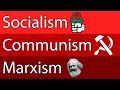 The Difference Between Socialism, Communism, and Marxism Explained by a Marxist