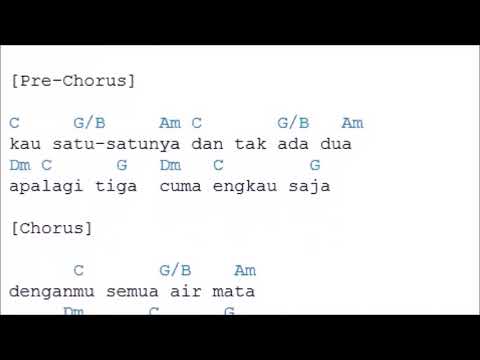 Download CHORD LIRIK NAIF - Karena Kamu Cuma Satu free