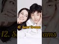 Top 12 Best Office romance Chinese dramas 😍💕💞😍🤩💕💞😍🤩#crowntale#subscribe#ytshort#viral