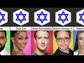 Top 30 Jewish Celebrities | Religion of Famous Persons