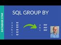 SQL Group By: An Explanation and How To Use It
