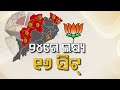 SWOT analysis:  BJP eyeing MP seats in Odisha