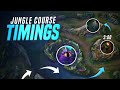 EARLY GAME JUNGLE TIMINGS - Season 14 Challenger Jungling Course - Coach Eagz
