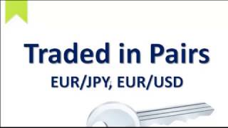 Paano kumita sa forex trading
