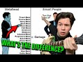 Every Metal Subgenre EXPLAINED (with Guitar Riffs)