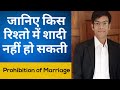 Prohibited Relationship and Marriage, Null & Void Marriage, Relative Marriage & Family' Marriage Law