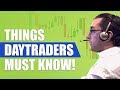 Everything You NEED to Know Before Placing a Trade (assuming you don't want to fail as a trader)