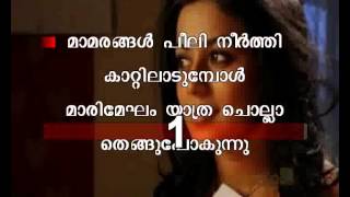 Nilave Nilave nee mayangalley karaoke
