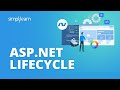 ASP.NET Lifecycle | ASP.NET Page Lifecycle Explained | ASP.NET Tutorial For Beginners | Simplilearn