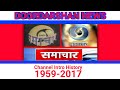 DOORDARSHAN NEWS Channel Intro Evolution (1959-2017)
