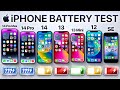 iPhone 14 Pro Max vs 14 Pro / 14 / 13 / 13 mini / 12 / SE Battery Test!