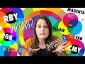 Controversial Color Theory: RYB vs CMY Color Wheel - What are the REAL Primary Colors?