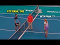 Cuando una Jugadora WTA se enfrenta a un Jugador ATP (Quien Gana?)