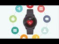The Truth About Smartwatches and Blood Glucose Monitoring | Uric acid blood fat lipids smartwatch