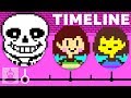 The Complete Undertale Timeline - Pacifist | The Leaderboard