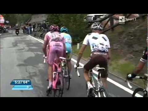 Pro Cycling Manager Giro D Italia 2011 Download Free Download