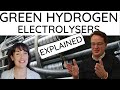 Green Hydrogen Systems Electrolyser Tour
