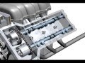 Download How an engine works - comprehensive tutorial animation featuring Toyota engine technologies mp4 3gp mp3 videos - waplic