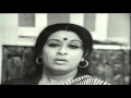 Etho Oru Swapnam - JAYAN Superhit Classic Movie HD, Jayan, Sheela , Jagathi Sreekumar