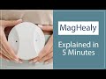 Magnetic Field & Holistic Wellbeing: Meet MagHealy
