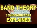 Band theory (semiconductors) explained