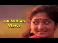 Malayalam Film Song | " Onnuriyadan kothiyayi kaanan  kothiyayi..... " | Malayalam Movie Song