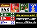 Loksabha Election Opinion Poll 2024|| Modi Vs Rahul Gandhi || Who will win || NDA || mahagathbandhan