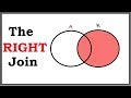 SQL Tutorial: Right Join (Right Outer Join)
