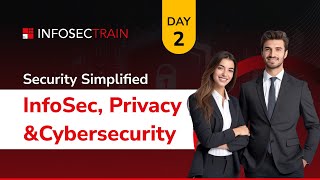 Cyber Awareness Masterclass Day 2: Security Simplified! Understanding Cybersecurity, \u0026 Privacy!