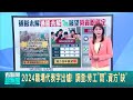 2024職場代表字出爐 調查 勞工